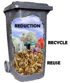 City's Solid Waste Management Plan